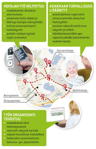 ehoiva|hdl hoiva kirjaudu.